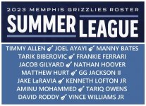 grizzlies2023.jpg