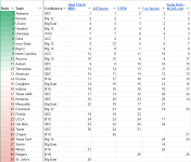 top25_2024-10-14.PNG