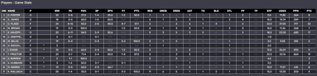 livestats101924.jpg