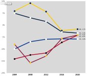 Swing States 2024.jpg