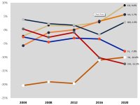 Former Swing States.jpg