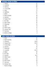 ACC_T&F_2025.jpg