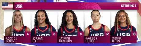 u19fibastarters.jpg