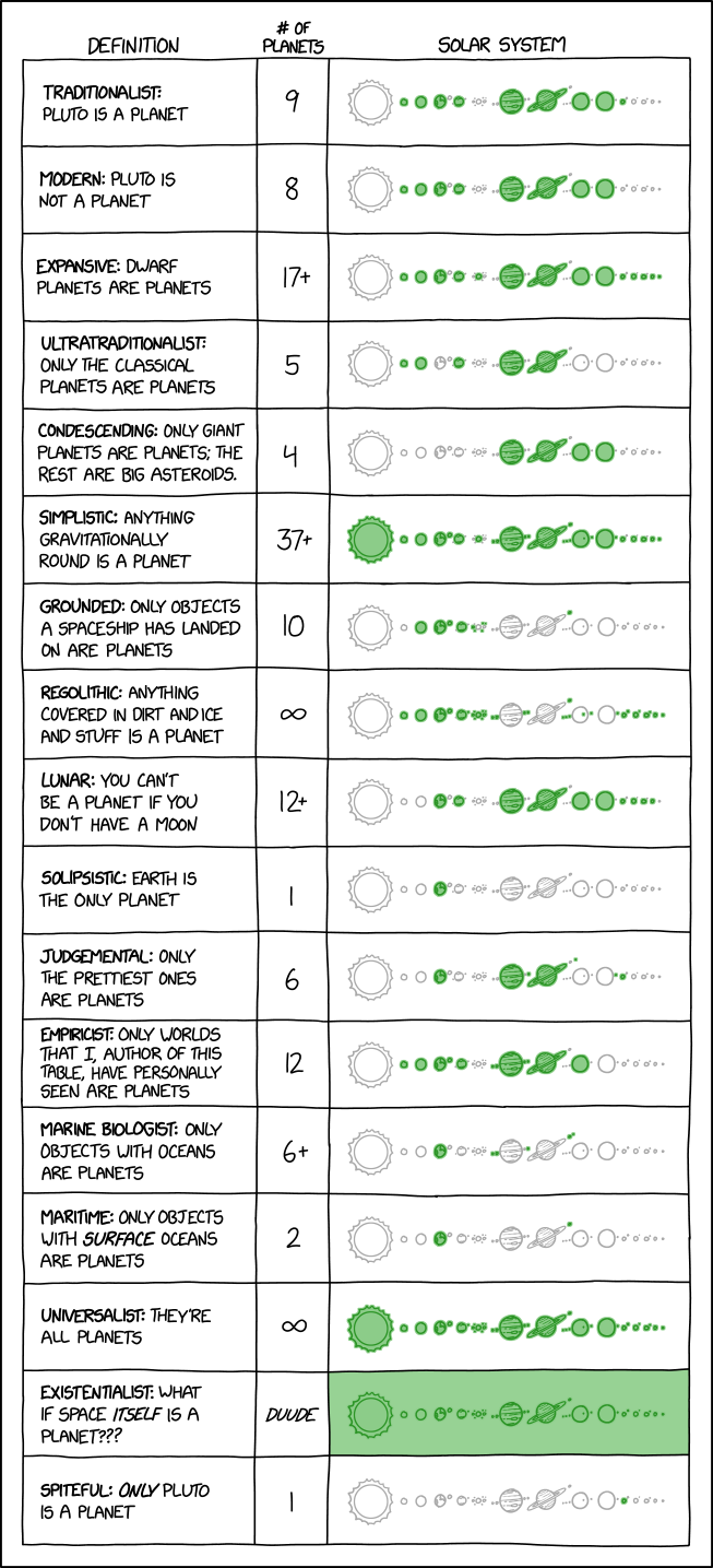 planet_definitions.png