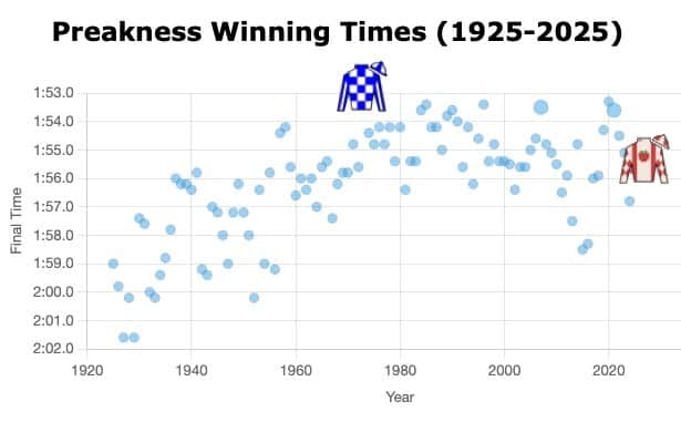 www.horseracingnation.com